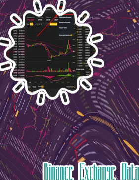 Binance btc usdt