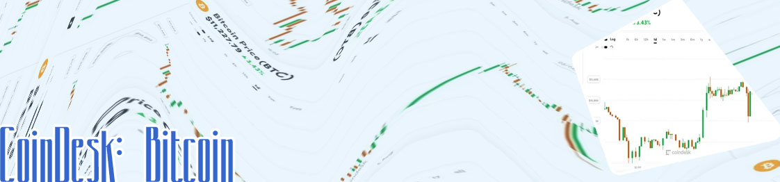 Btc price coindesk