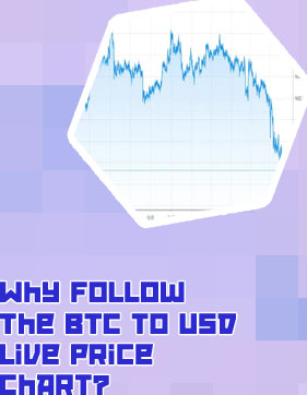 Btc price today in usd