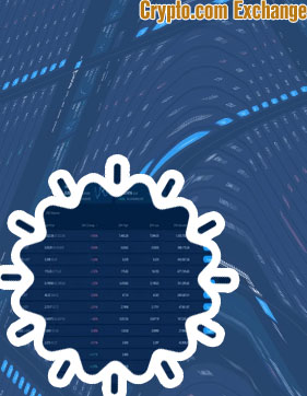 Crypto com exchange supported countries