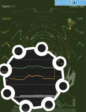 Dogecoin on binance us