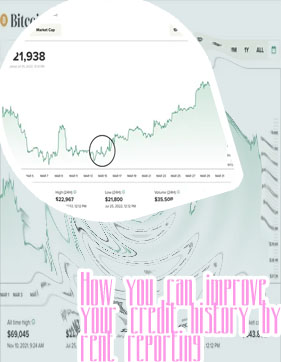 How much is 25 bitcoin