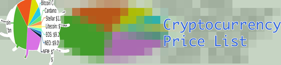 List of cryptocurrencies by price