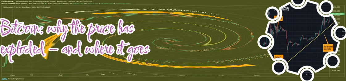 Lowest price of bitcoin